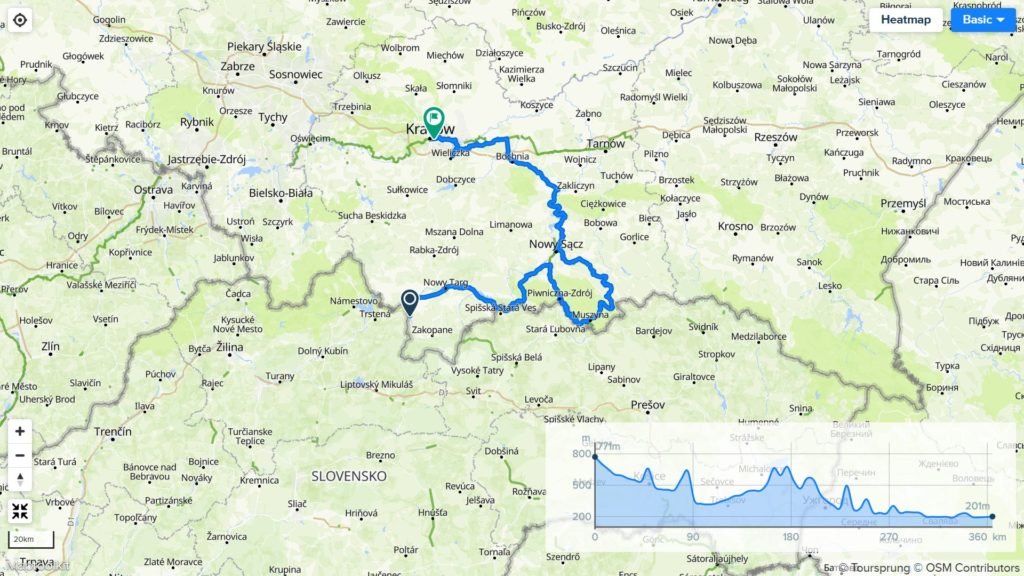 Małopolska Velo Dunajec